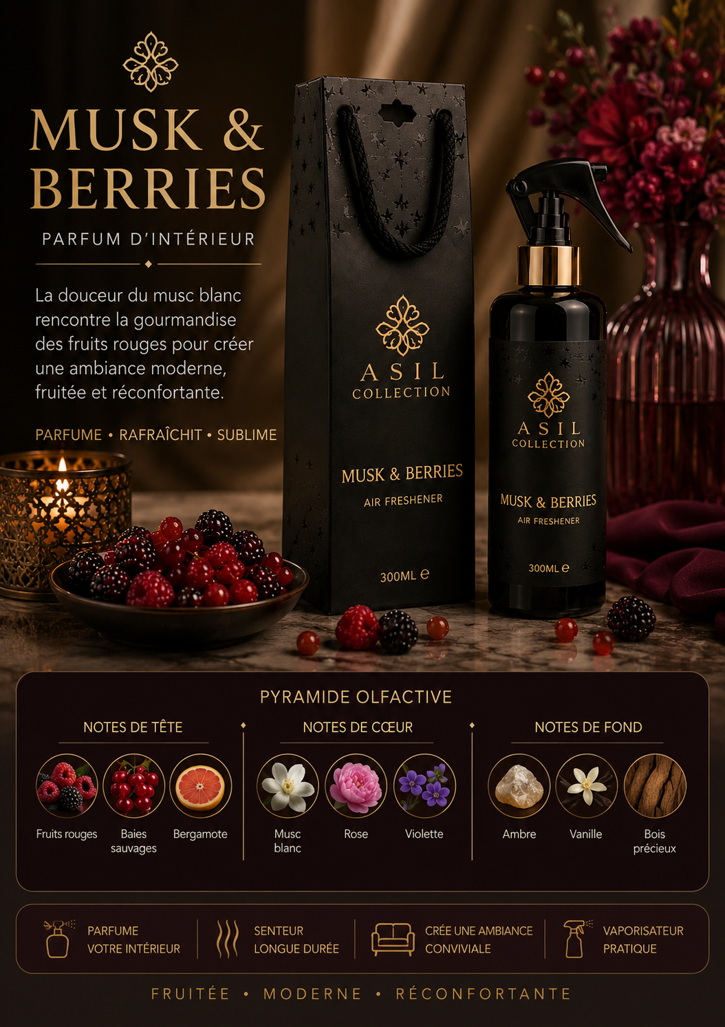 Musk & Berries - 300 ml