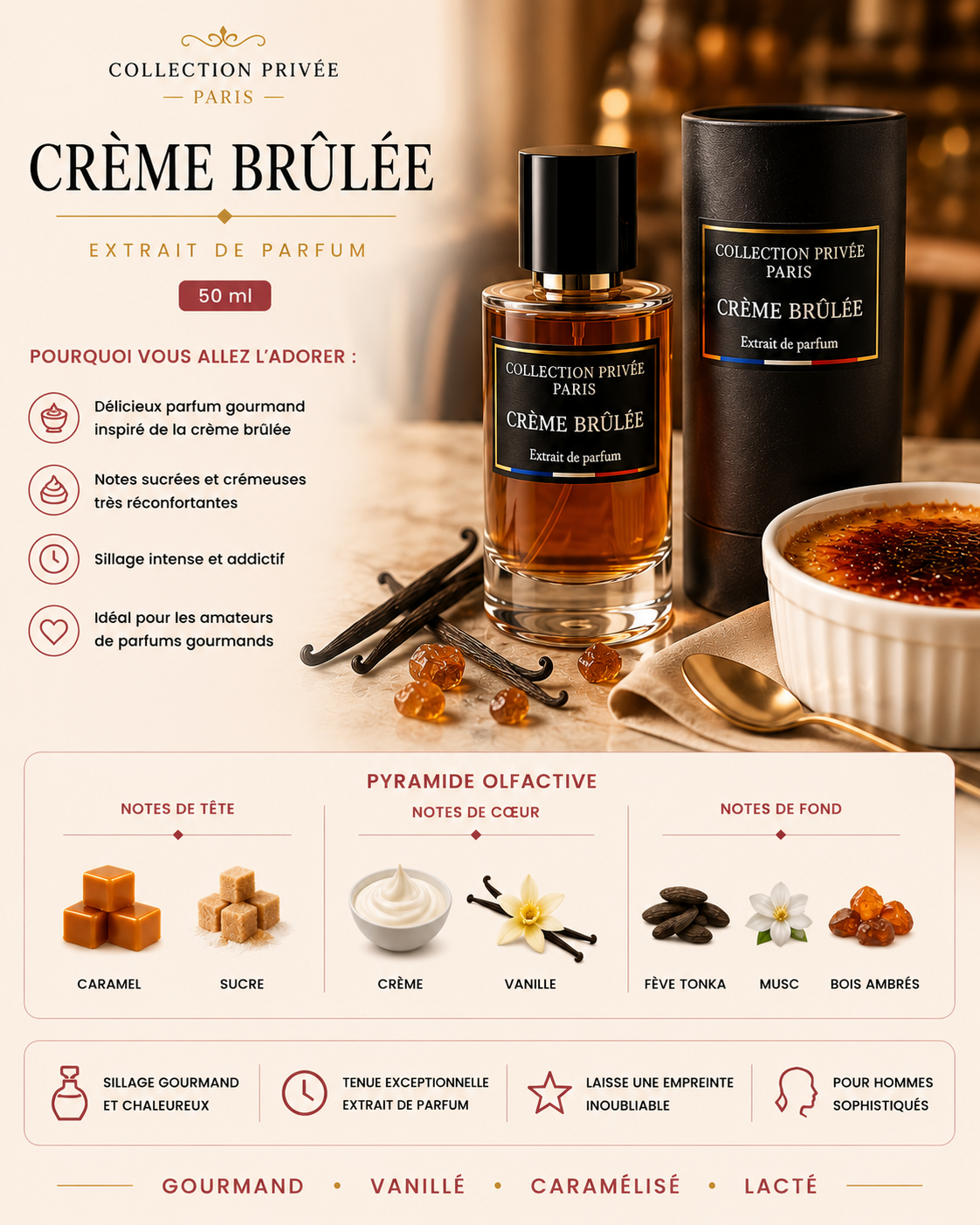 Crème Blue / brûlée 50 ml