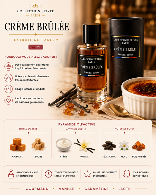Crème Blue / brûlée 50 ml