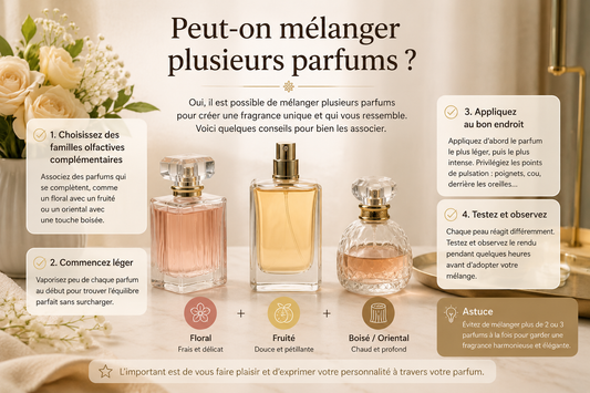Peut-on mélanger plusieurs parfums ?