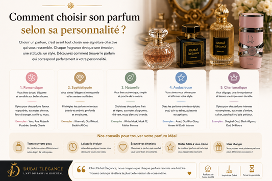 Comment choisir son parfum selon sa personnalité ?