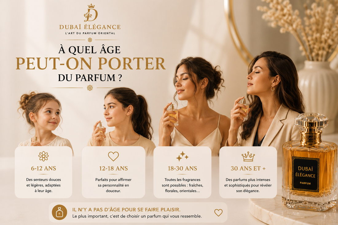 À quel âge peut-on porter du parfum ?