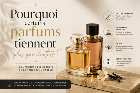 Pourquoi certains parfums tiennent plus que d'autres ? Les secrets de la longue tenue