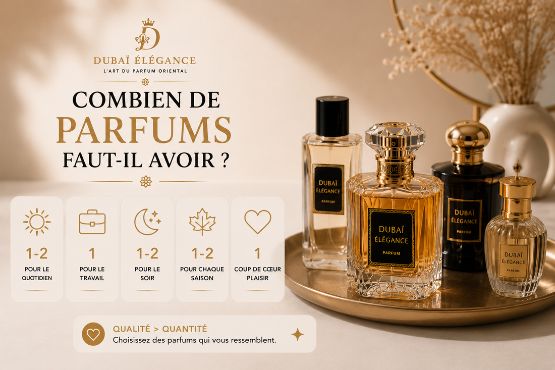 Combien de parfums faut-il avoir ?