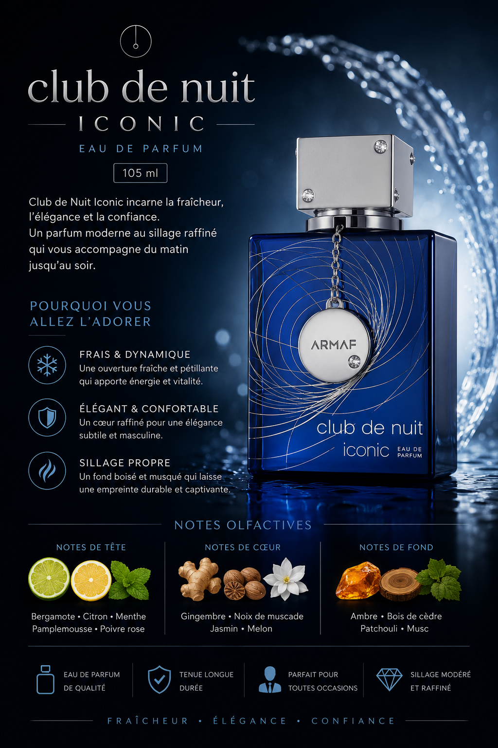 Club de Nuit Iconic