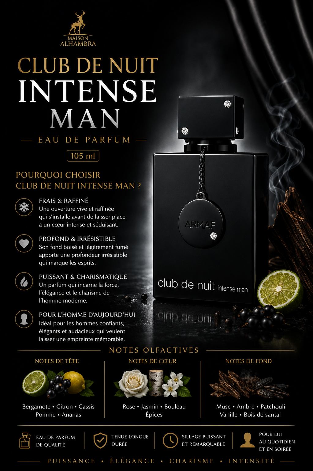 Club de Nuit Intense Man